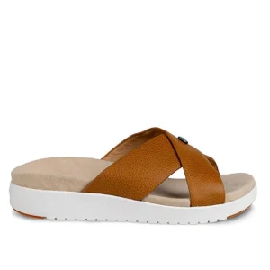 Women KURU Footwear Sandals>BREEZE