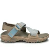 Women KURU Footwear Sandals>CURRENT