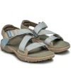 Women KURU Footwear Sandals>CURRENT