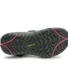 Women KURU Footwear Sandals>CURRENT