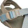 Women KURU Footwear Sandals>CURRENT