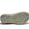 Women KURU Footwear Sandals>CURRENT