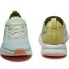 Women KURU Footwear Sneakers>FLUX
