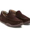 KURU Footwear Slip-Ons | Slippers>LOFT