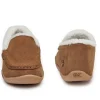 Women KURU Footwear Slip-Ons | Slippers>LOFT